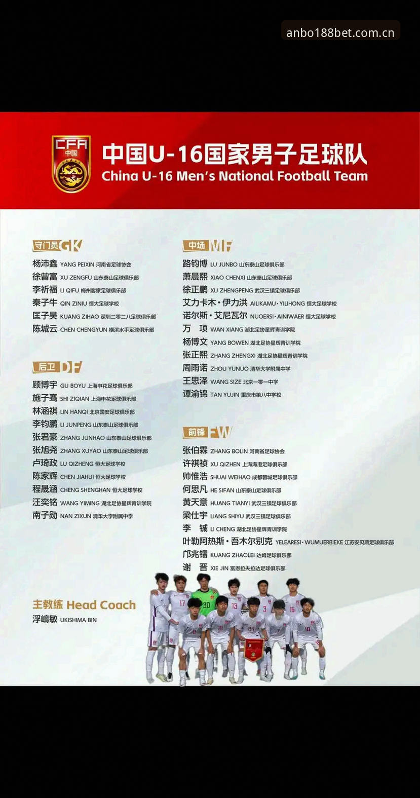 U17世界杯抽签揭晓的5个关键看点：从技术角度解读中国男女足前景