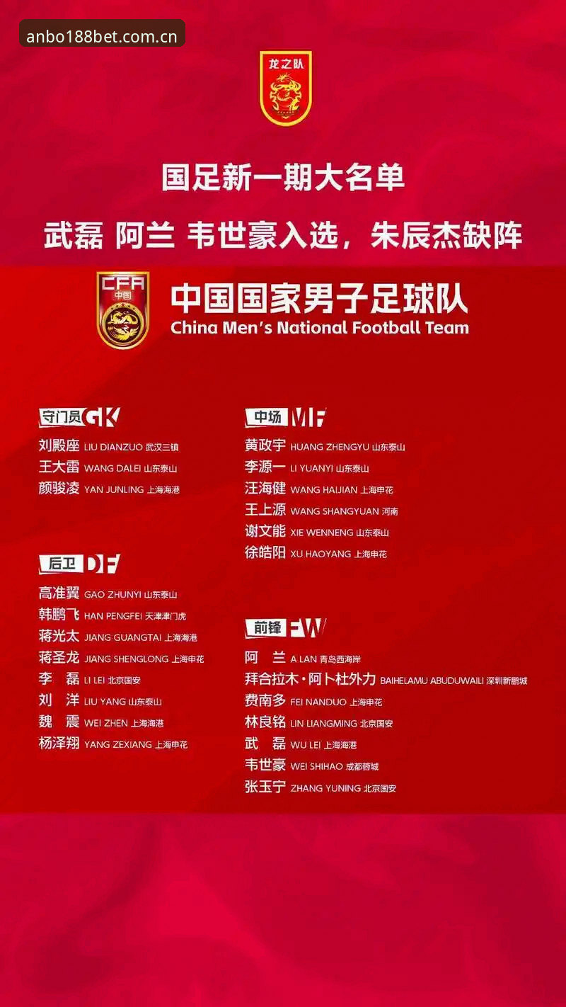 中国足协第三批禁足名单详解：17人终身禁赛，48人不同程度处罚